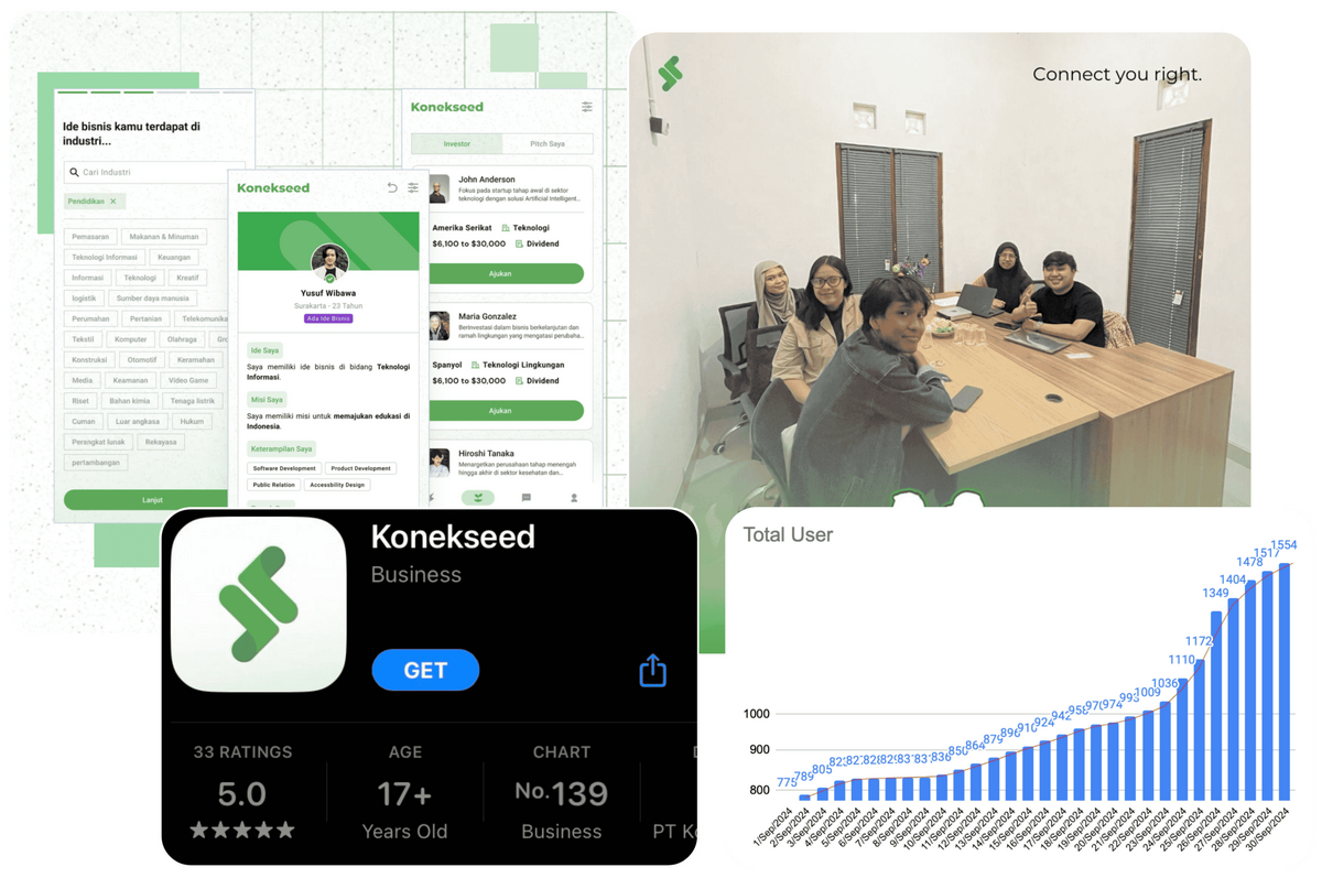 Startup Experiences Startup Experiences